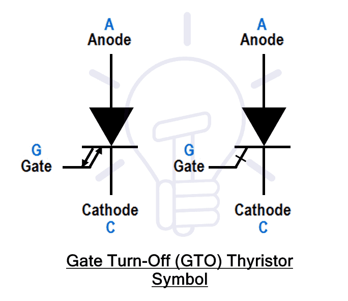 Gate Turn-Off (GTO) Thyristor Symbol