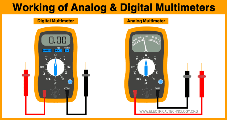 What Is Multimeter Working Of Analog And Digital Multimeters