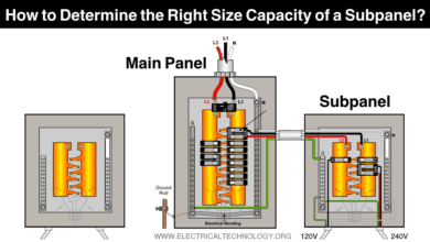 How to Determine the Right Size Capacity of a Subpanel?