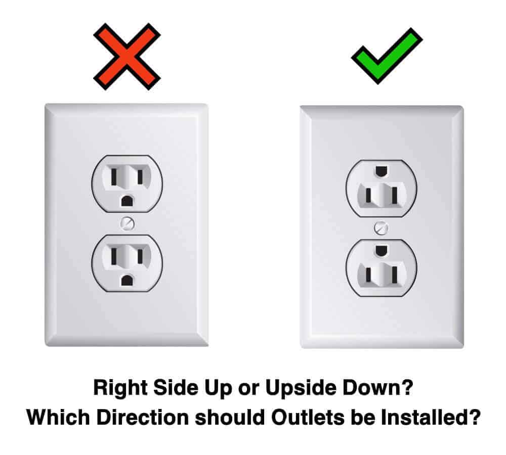 Right Side Up or Upside Down Which Direction should Outlets be Installed