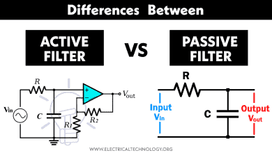 Difference between Active & Passive Filter