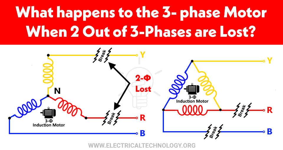What happens to the 3-Phase Motor When 2 Out of 3 Phases are Lost