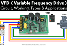 What is a VFD (Variable Frequency Drive) - Circuit, Working, Types & Applications