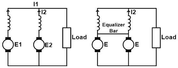 Parallel Operation of DC Series Generator