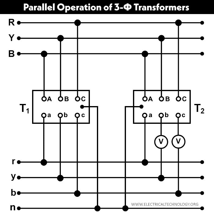 Parallel Operation of Three-Phase Transformers