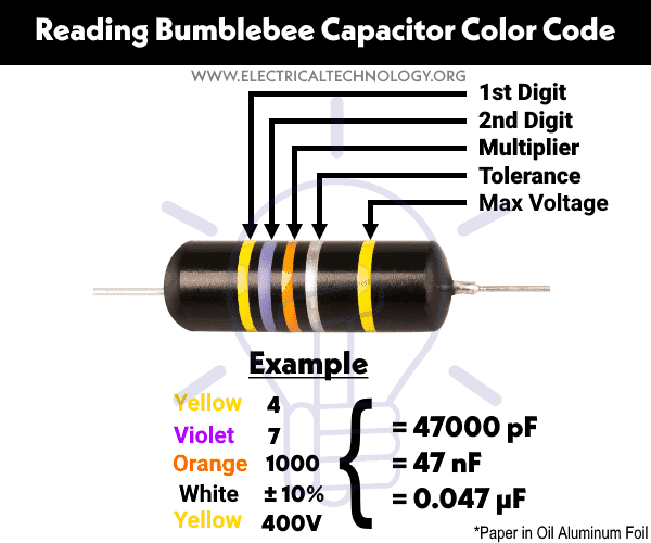 smd capacitor code calculator