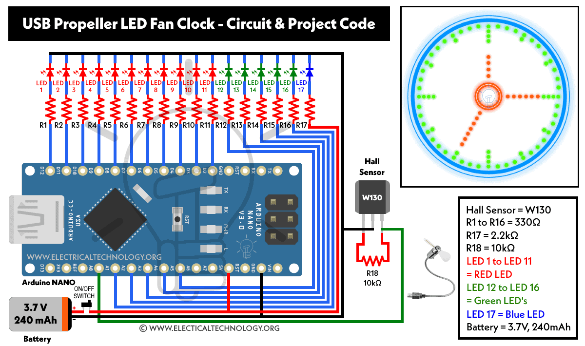 USB Propeller LED Fan Clock - Circuit and Project Code