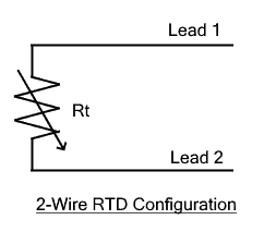 2-Wire RTD Configuration