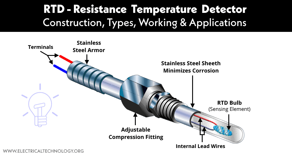 RTD - Resistance Temperature Detector - Construction, Types, Working & Applications