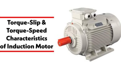 Torque-Slip & Torque-Speed Characteristics of Induction Motor