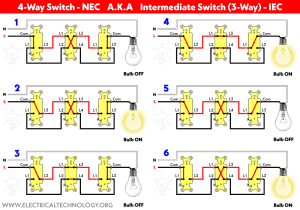 How to Wire 4-Way Switch or Intermediate Switch (3-Way)?