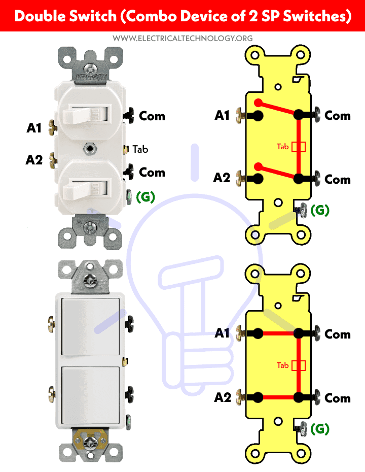 Double Switch - Combo Device of 2 Single Pole Breakers