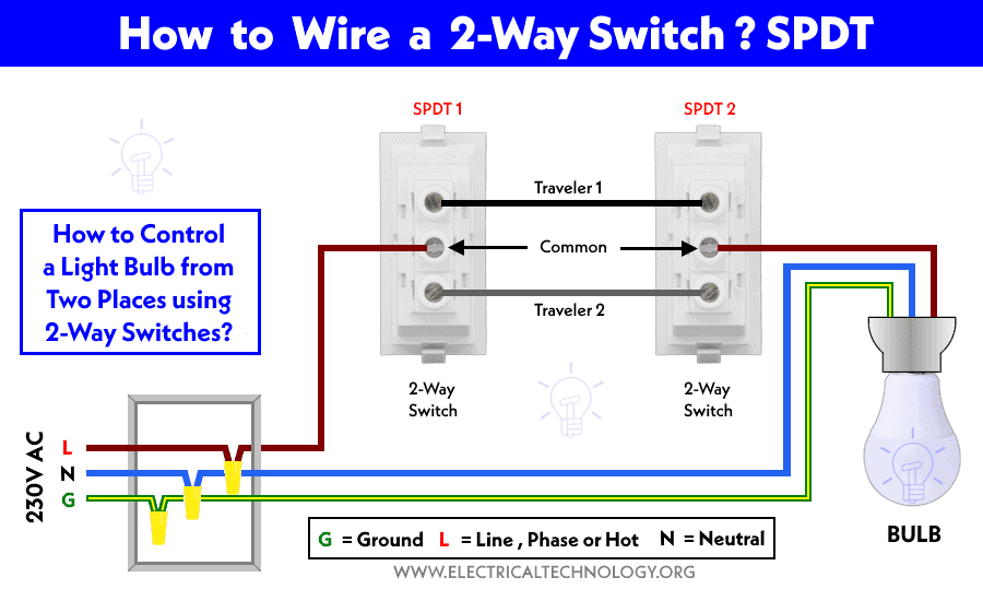 How to Control a Light Bulb from Two Locations using 2-Way Switches