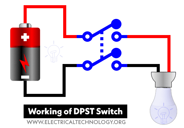 How to Wire Double Pole, Single Throw Switch