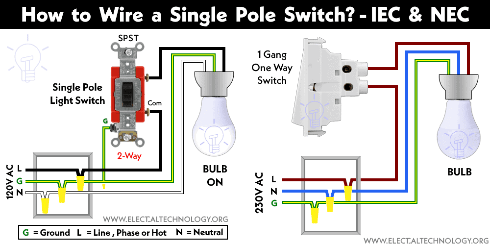 How to Wire a Single Pole Switch - IEC & NEC