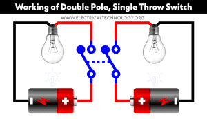 How to Wire Double Pole, Single Throw Switch? Wiring DPST