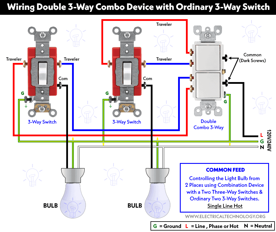 Wiring Double Combination Device with a Two 3-Way Switches & 2 Ordinary 3-Way Switches