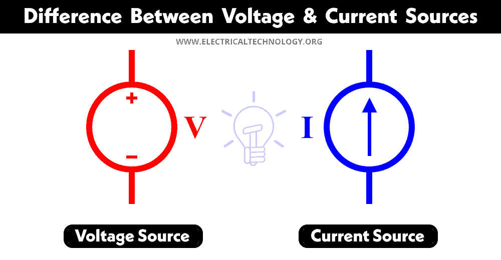 Difference Between Voltage Source and Current Source
