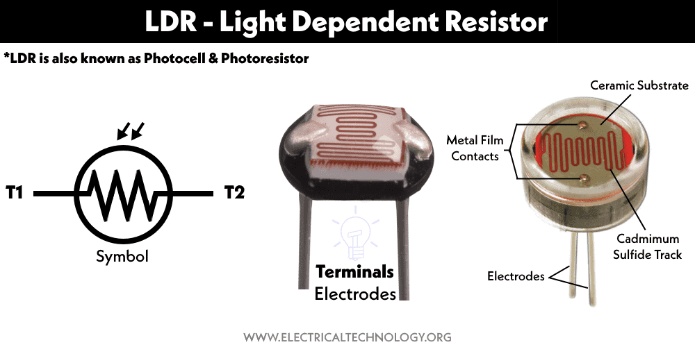 – Light Dependent Resistor - Photocell