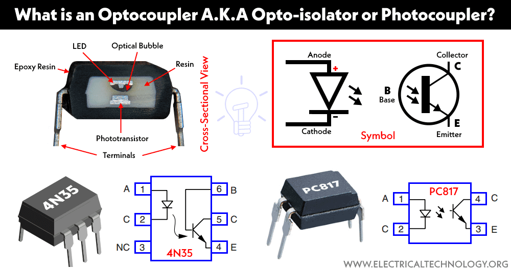 What is an Optocoupler A.K.A Opto-isolator or Photocoupler