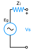 Alternating Voltage source Equivalent Circuit