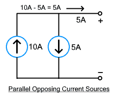 Parallel Opposing Current Sources