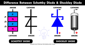 Difference Between Schottky Diode and Shockley Diode