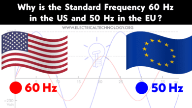 Why is the Standard Frequency 60 Hz in the US & 50 Hz in the EU?