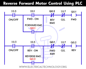 Reverse - Forward Motor Control Circuit Using Omron CP2E PLC