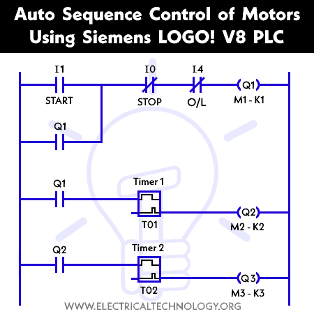 Auto Sequence Control of Motors Using Siemens LOGO! V8 PLC