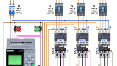 Sequential Operation of 3-Φ Motors Using LOGO! V8 PLC