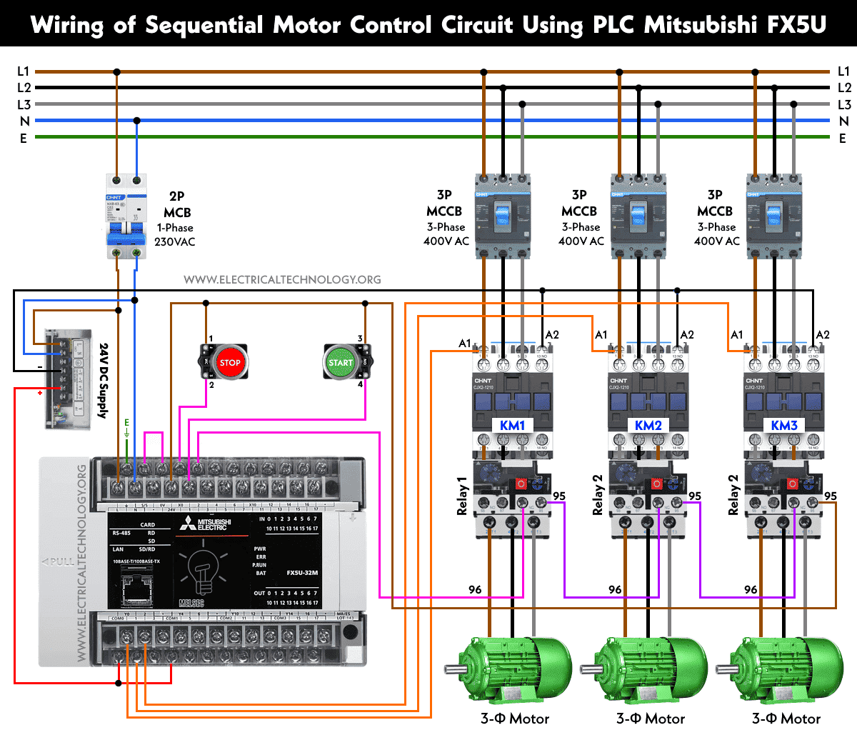 Wiring of Sequential Motor Control Circuit Using PLC Mitsubishi FX5U