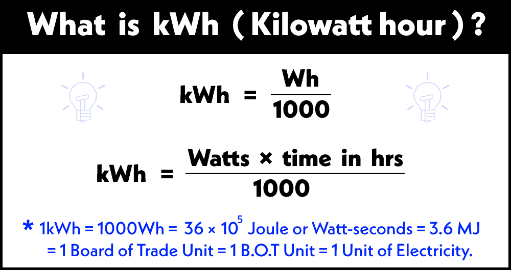 kWh hour) - Definition, Formula and Calculation