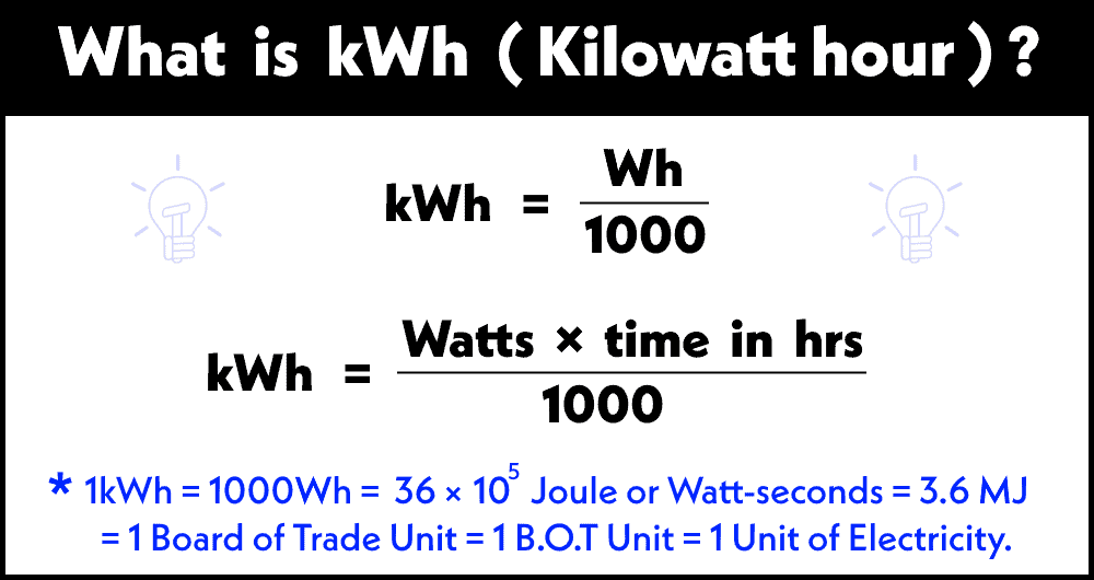 kWh (Kilowatt hour) - Definition, Formula and