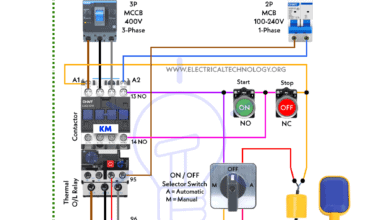 Auto & Manual Control of 3-Φ Water Pump Motor Using DOL Starter & Float Switch