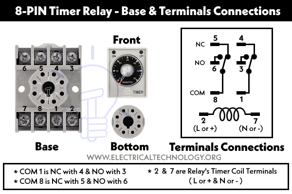 8-PIN Timer - Terminals & Connections