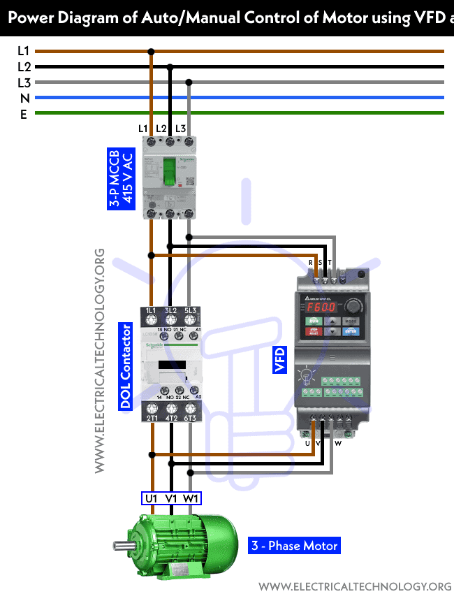 Power Diagram of Auto & Manual Control of Motor using VFD and DOL Starter