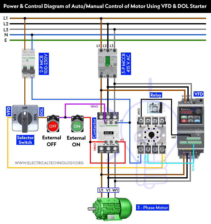 Power and Control Diagram of Automatic and Manual Control of Motor using VFD and DOL Starter