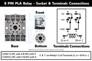 8 Pin Relay Wiring Diagram Wiring Harness Diagram - vrogue.co