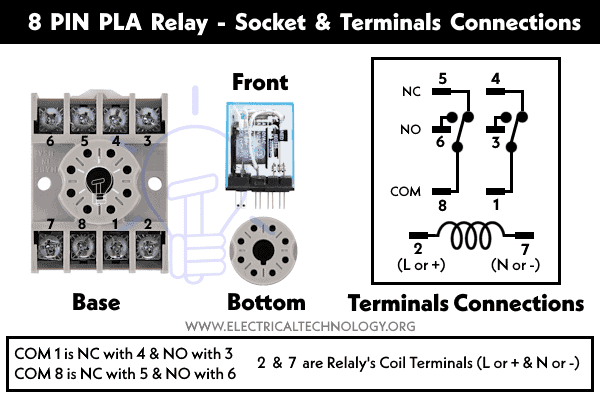 Socket and Terminal Connections of 8-PIN Relay