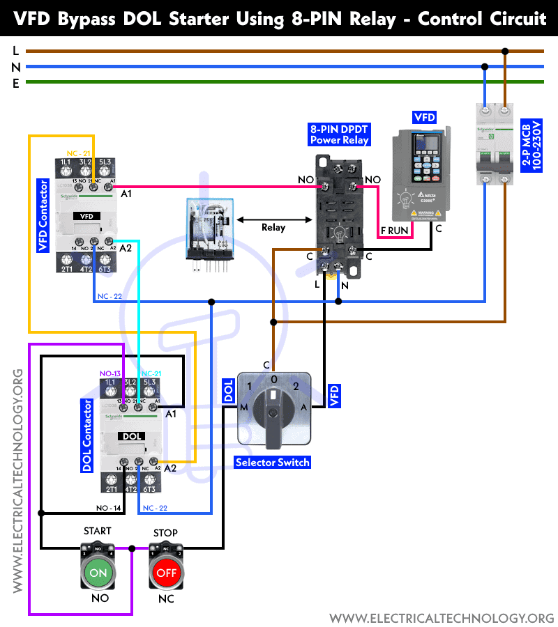 VFD Bypass DOL Starter using 8-PIN relay - Control Circuit