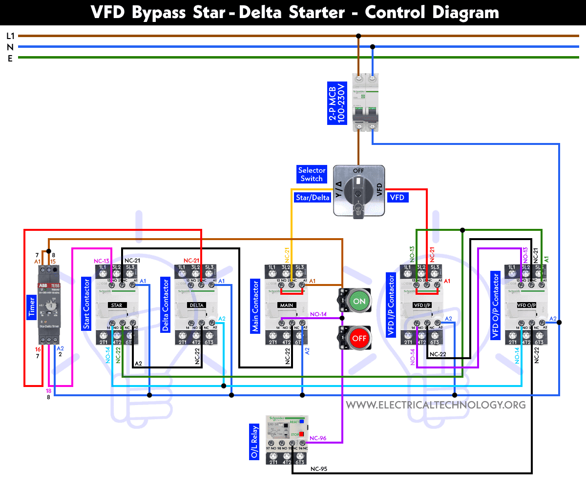 VFD Bypass Star-Delta Starter - Control Diagram