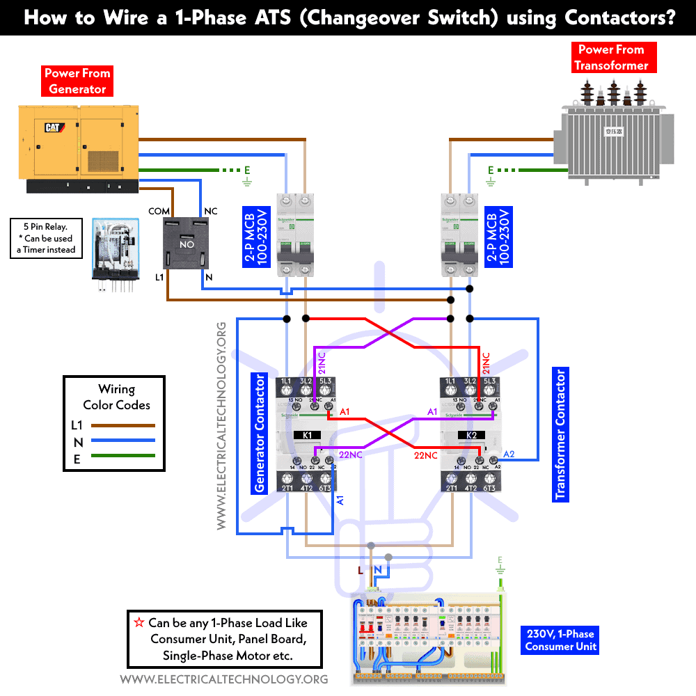 How to Wire a 1-Phase ATS (Changeover Switch) using Contactors