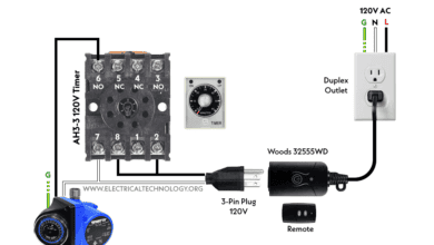 Wiring 32555WD Remote Control ON-OFF Plug-in with Timer