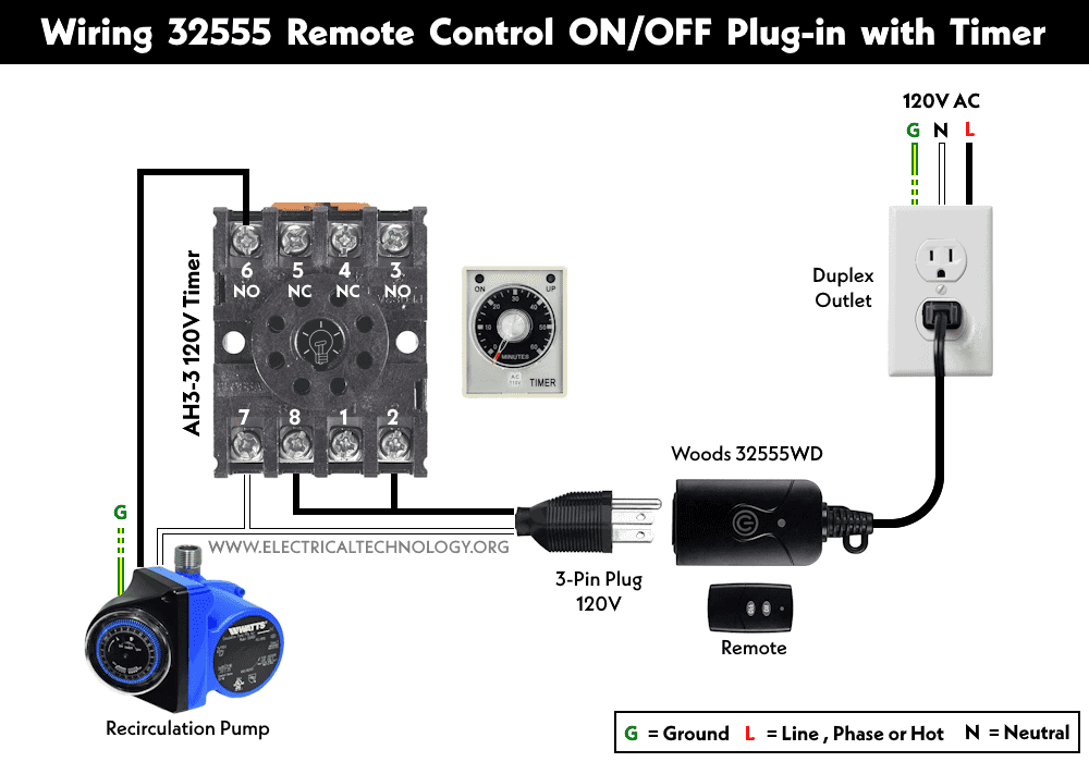 Wiring 32555WD Remote Control ON-OFF Plug-in with Timer