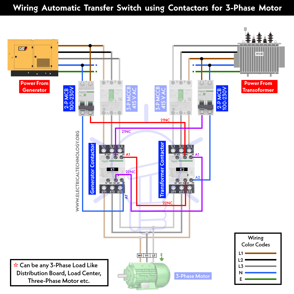 Electric circuit, Diagrams & Examples