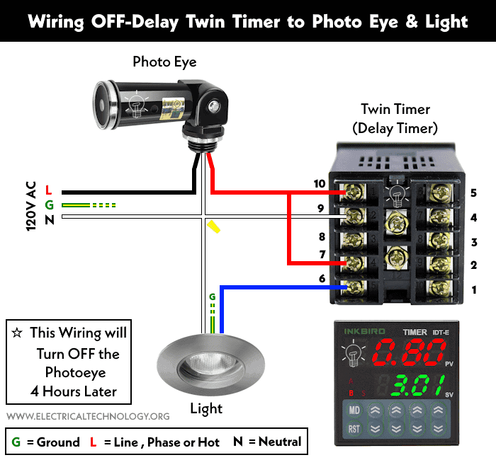 Wiring OFF-Delay Twin Timer to Photo Eye and Light