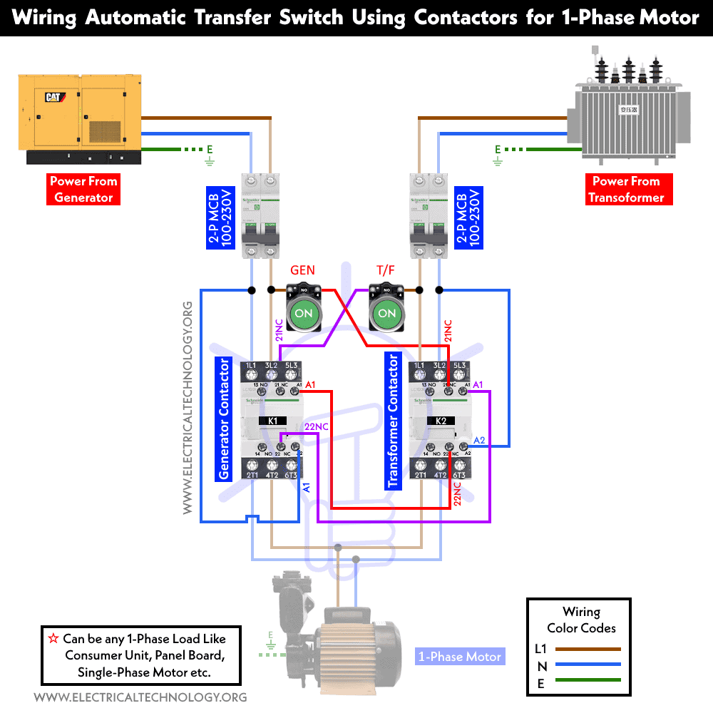 Wiring a 1-Phase Motor using Automatic Transfer Switch Using Contactors