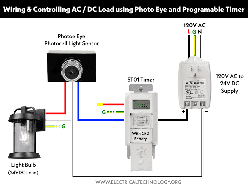 Wiring and Controlling AC - DC Load using Photo Eye and Programable Timer