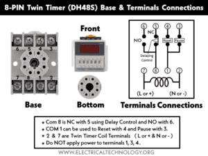 How to Wire Twin Timer for 120V/240V Circuits - ON/OFF Delay